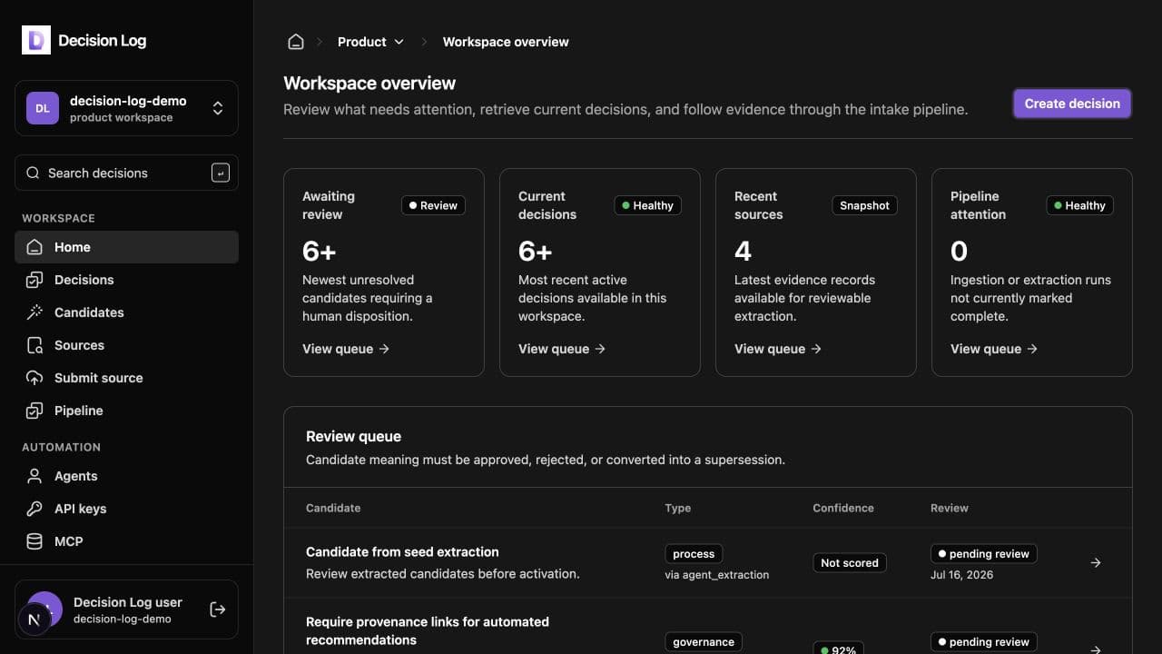 Decision Log workspace overview showing decisions, review activity, and pipeline status